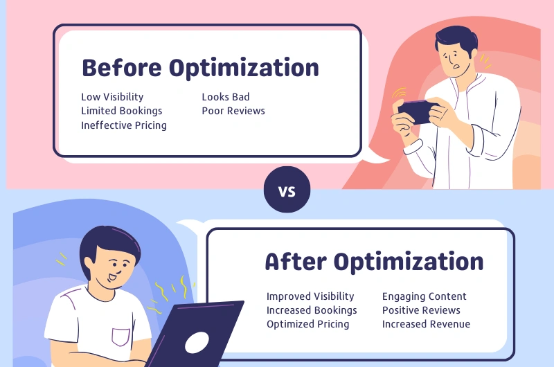 Airbnb Listing Optimization Before And After